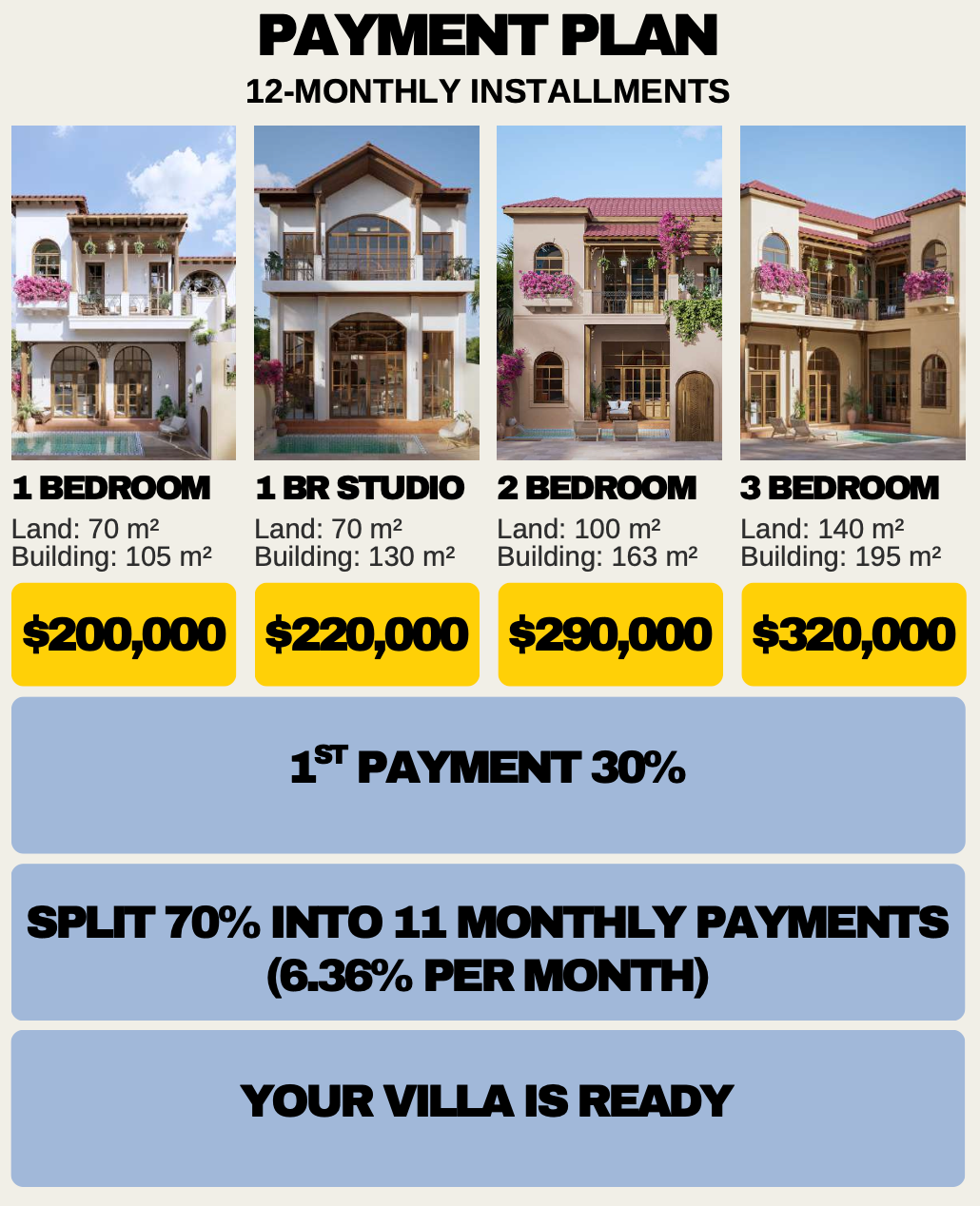 1pokojová Vila u pláže Bingin – 2 patrová, Bali (Uluwatu)