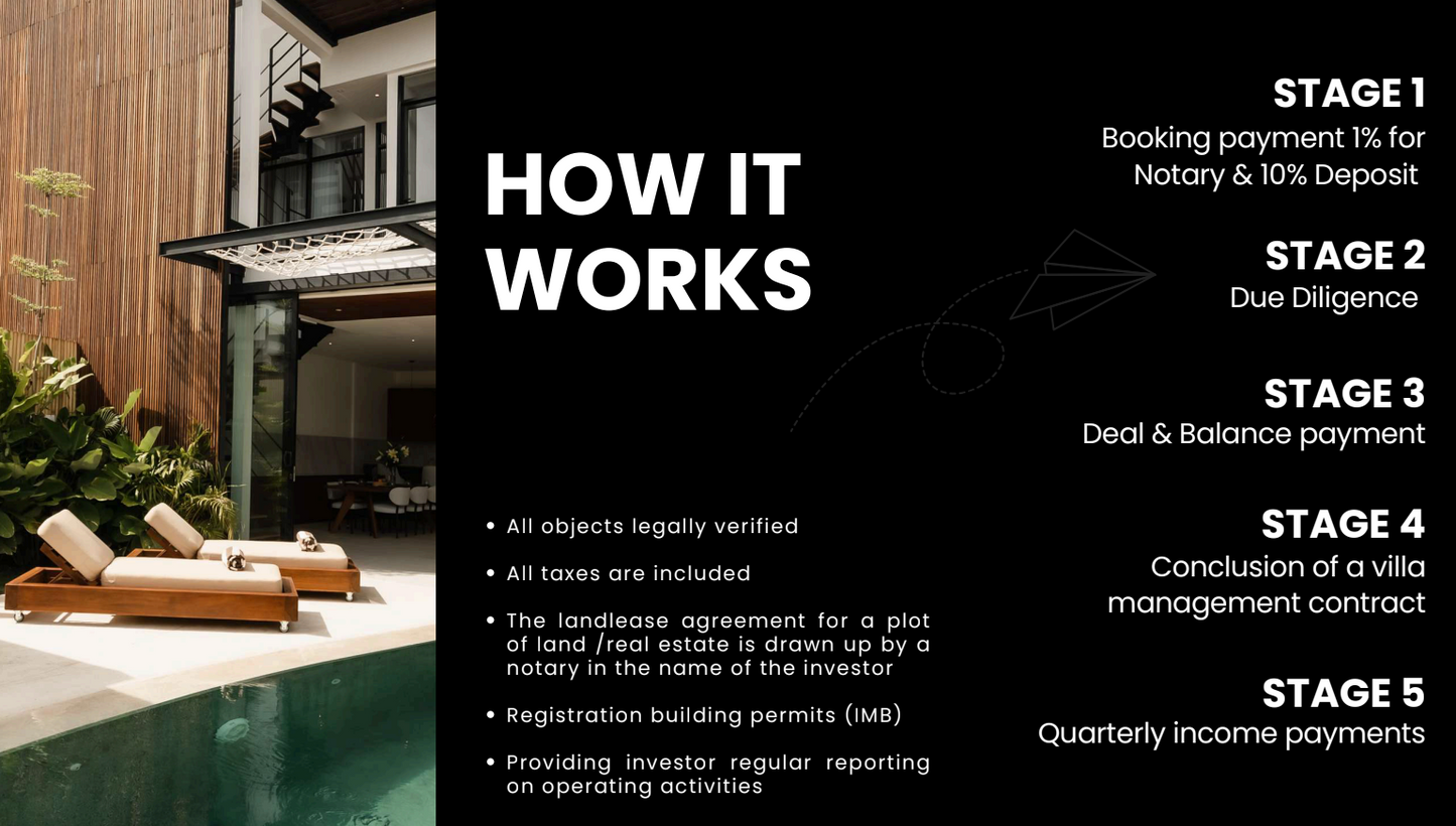 3BR Batu Bolong Villa Rooftop & near Ocean (Canggu)