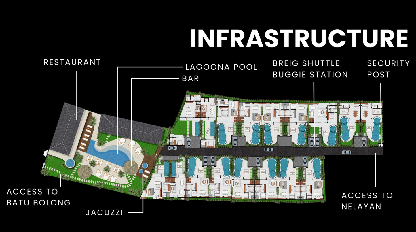 3BR Batu Bolong Villa Rooftop & near Ocean (Canggu)