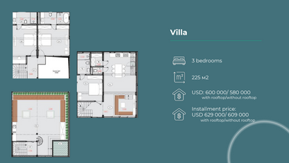 3BR Pererenan Eco Canggu Villas (Canggu)